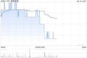 名字测算中广核新能源前5个月累计完成发电量8171.0吉瓦时 同比减少0.8%