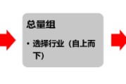 名字测算源达研究报告：掘金券商金股，超额收益显著