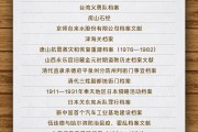 名字测算国家档案局公布第六批《中国档案文献遗产名录》