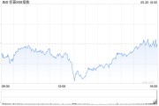 名字测算加皇银行：上调标普500指数目标至5730点 路径仍“颠簸”