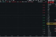名字测算信创爆火，资金狂涌，交投火热！信创ETF基金（562030）盘中涨逾1%，半小时成交额超5100万元！