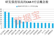 名字测算注意！600221，筹划重大资产重组