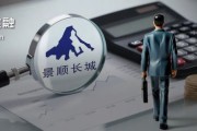 名字测算掌舵4年董事长离任、明星基金经理出走，6000亿景顺长城人事震荡