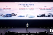 名字测算广汽丰田将推出增程版全新一代汉兰达、赛那，中国工程师主导
