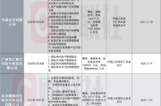名字测算中通支付领年内第三张千万大罚单！支付公司频被罚引关注：从接口管理到交易监控 行业坦言全周期严管控
