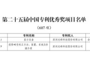 名字测算光峰科技两项发明专利荣获第二十五届中国专利优秀奖