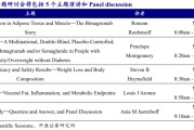 名字测算全球最大糖尿病会议举办在即 多家上市公司将读出数据