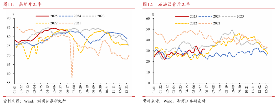 浙(🚥)商证券：(♈)权益(🛄)市场下半场行情或值得期待