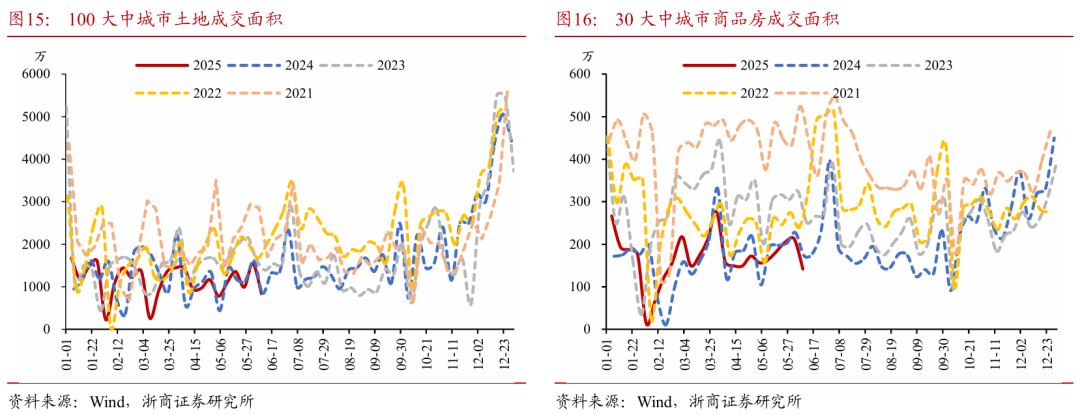 浙商证券：权益(🌟)市场下(🤰)半场行情或值得期待